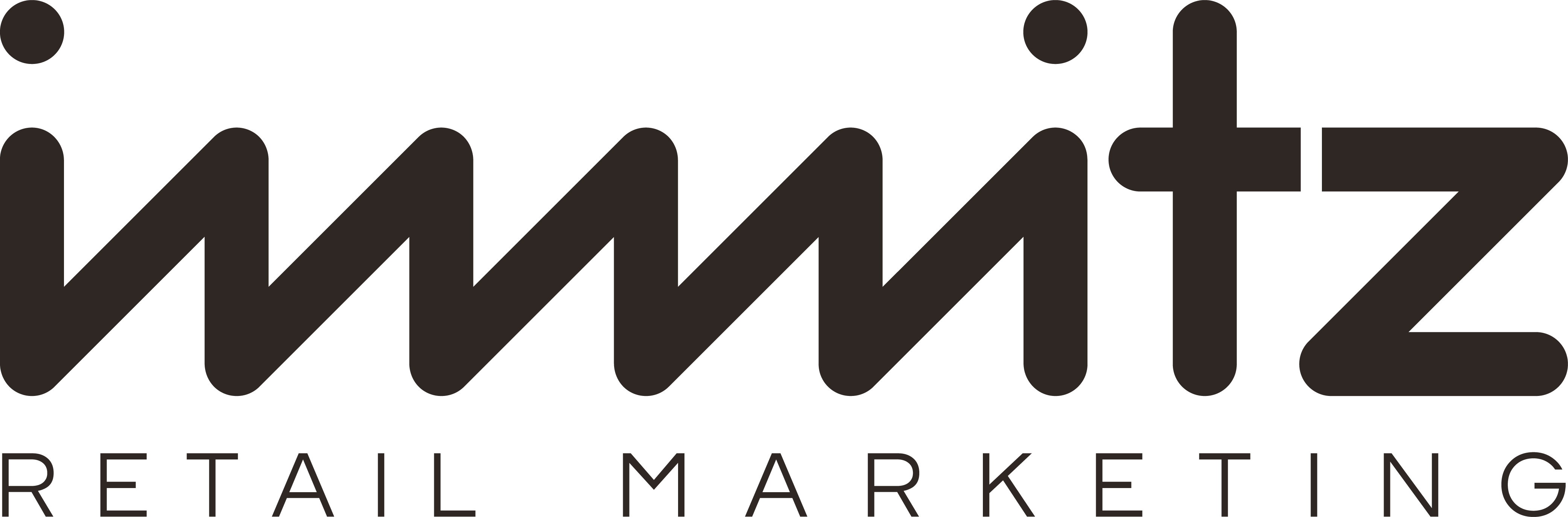 immitz retail marketing
